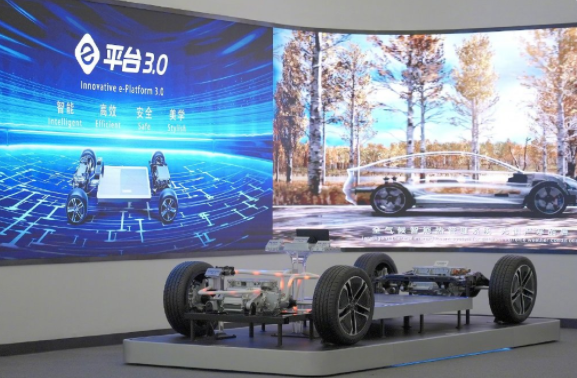 新能源車市場動態 政策延續與價格調整并存，新興技術研發加速