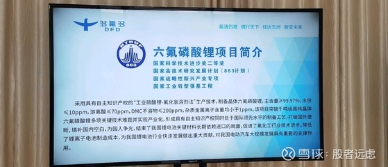 新能源十年超景氣 晶體6F原研者王者歸來，引領新興能源技術研發浪潮