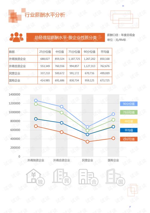 2020年新能源汽車行業分析 市場、技術與新興趨勢